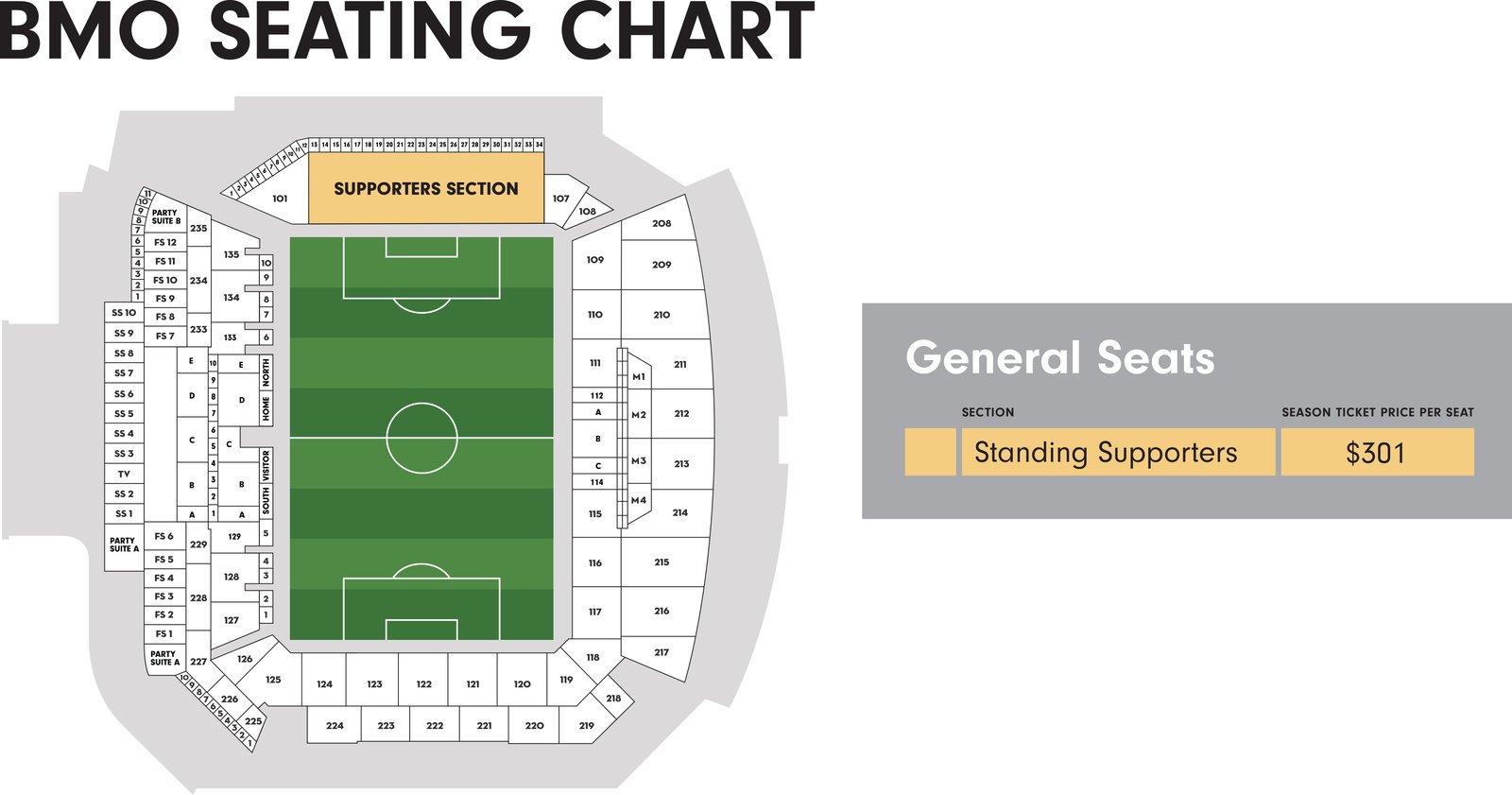 (STANDING-SUPPORTERS)ACFC_BMOStadium_Map