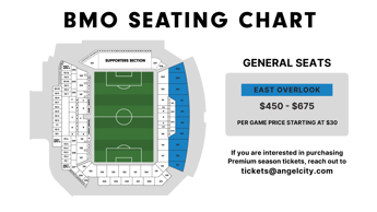 East Overlook thumbnail