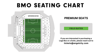 Field Suites thumbnail