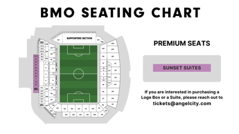 Sunset Suites thumbnail