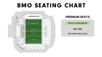Field Club Seats thumbnail