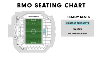 Figueroa Club Seats thumbnail