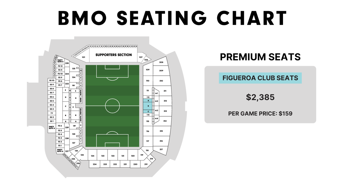 BMO-IndividualSection-FigueroaClubSeats