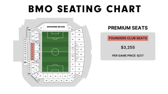 Founders Club Seats thumbnail