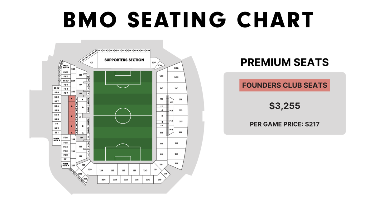 BMO-IndividualSection-FoundersClubSeats