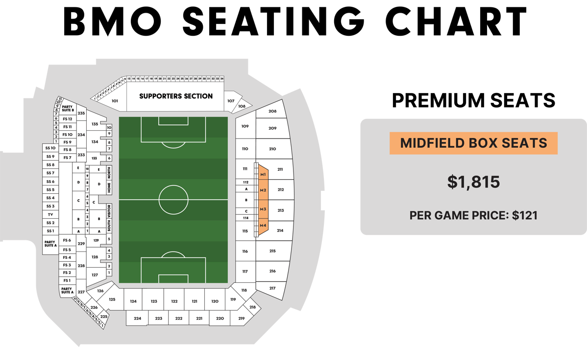 BMO-IndividualSection-MidfieldBox