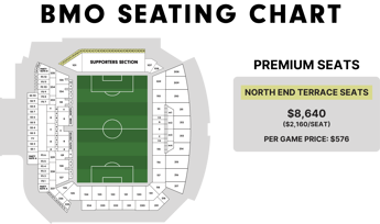 North End Terrace Seats thumbnail
