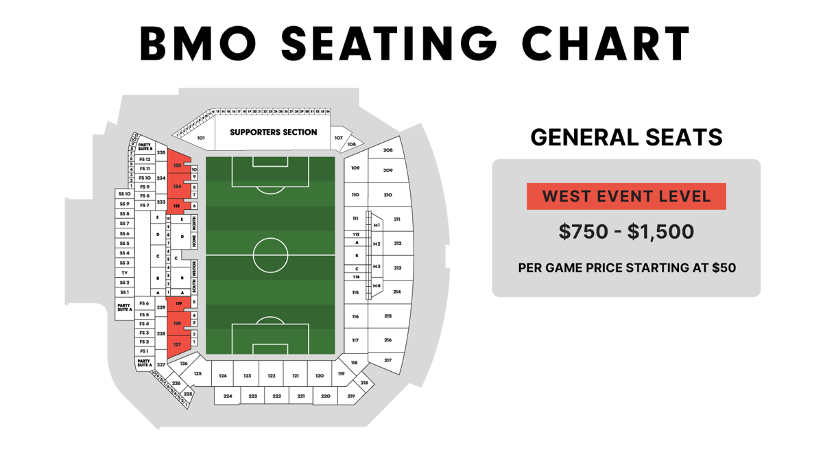 BMO-IndividualSection-WestEventLevel