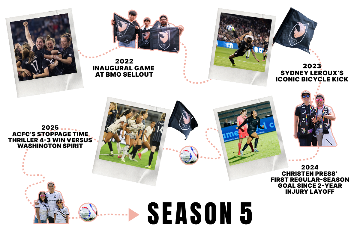 ACFC_STM_Website_MemoryLane_Round4